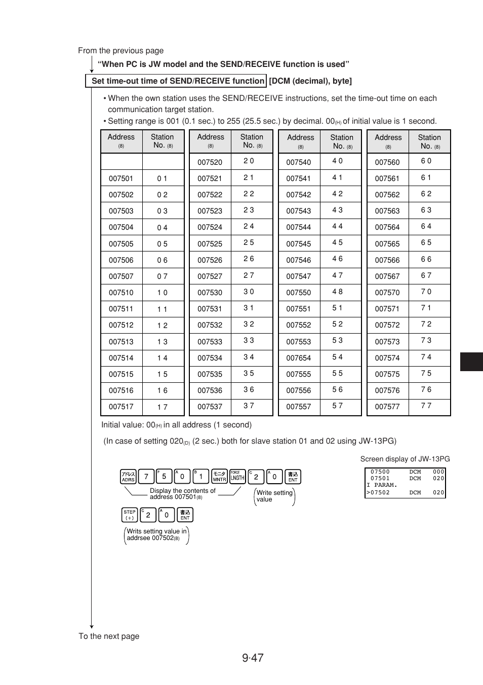 Sharp JW-20CM User Manual | Page 145 / 230