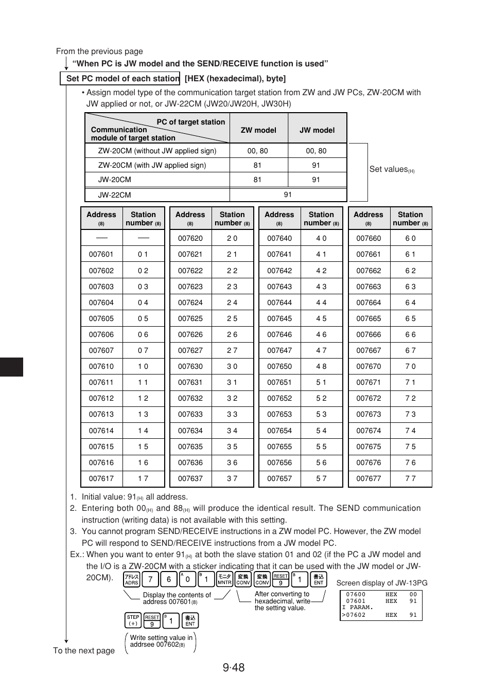 Sharp JW-20CM User Manual | Page 146 / 230