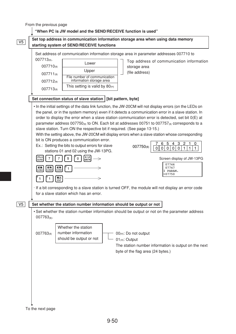 Sharp JW-20CM User Manual | Page 148 / 230