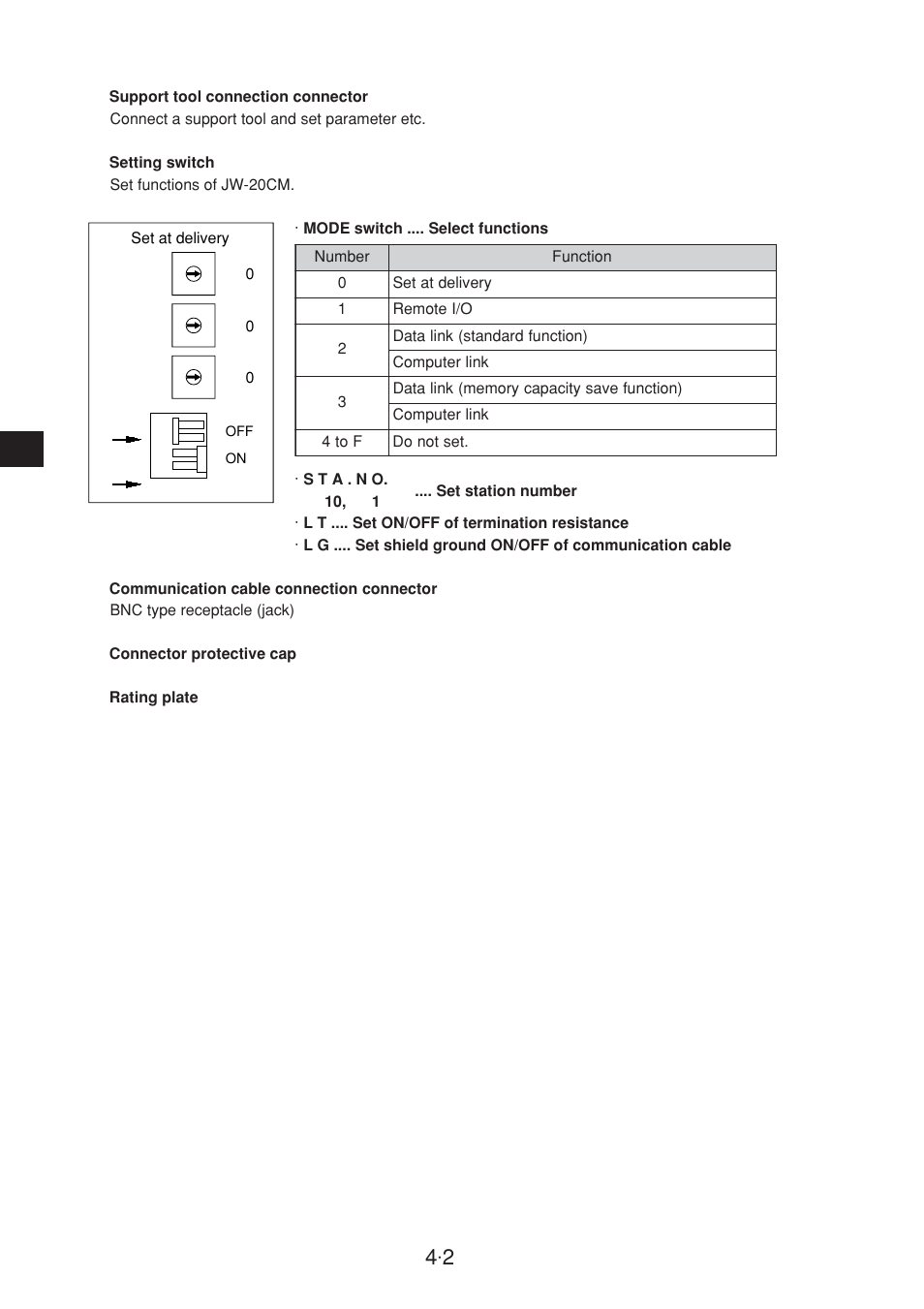 Sharp JW-20CM User Manual | Page 15 / 230