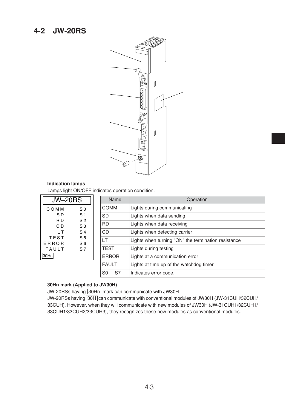 2 jw-20rs, Jw–20rs | Sharp JW-20CM User Manual | Page 16 / 230