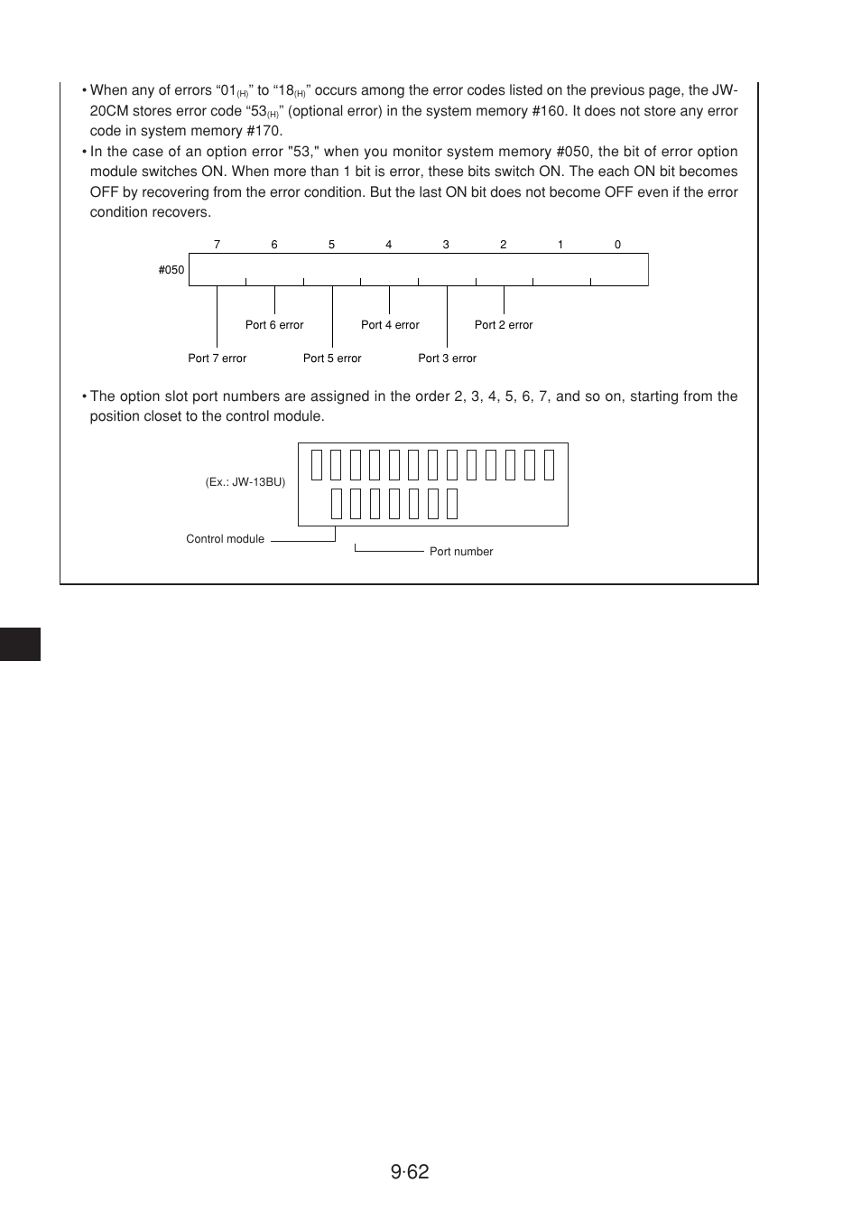 Sharp JW-20CM User Manual | Page 160 / 230