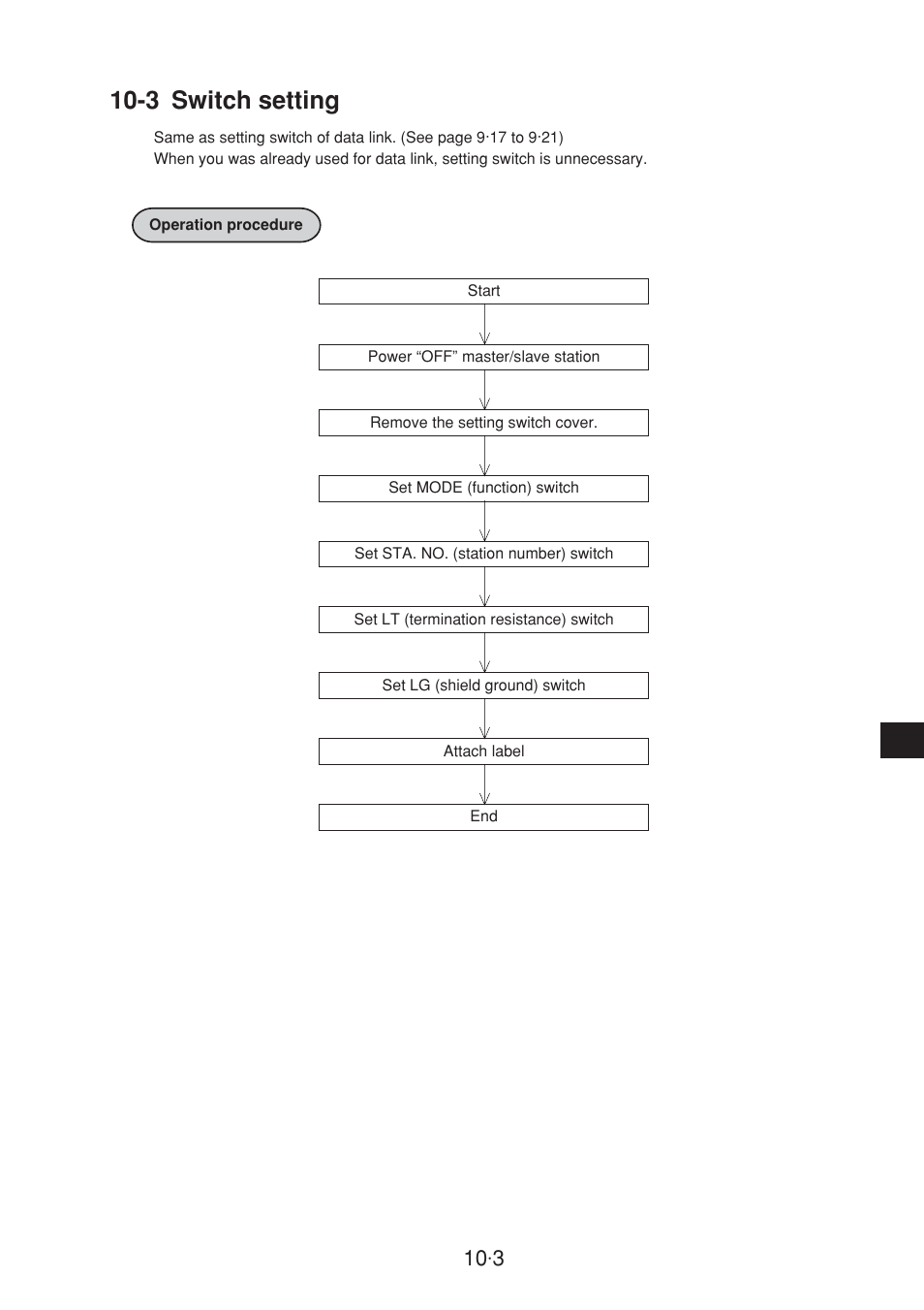 3 switch setting | Sharp JW-20CM User Manual | Page 171 / 230