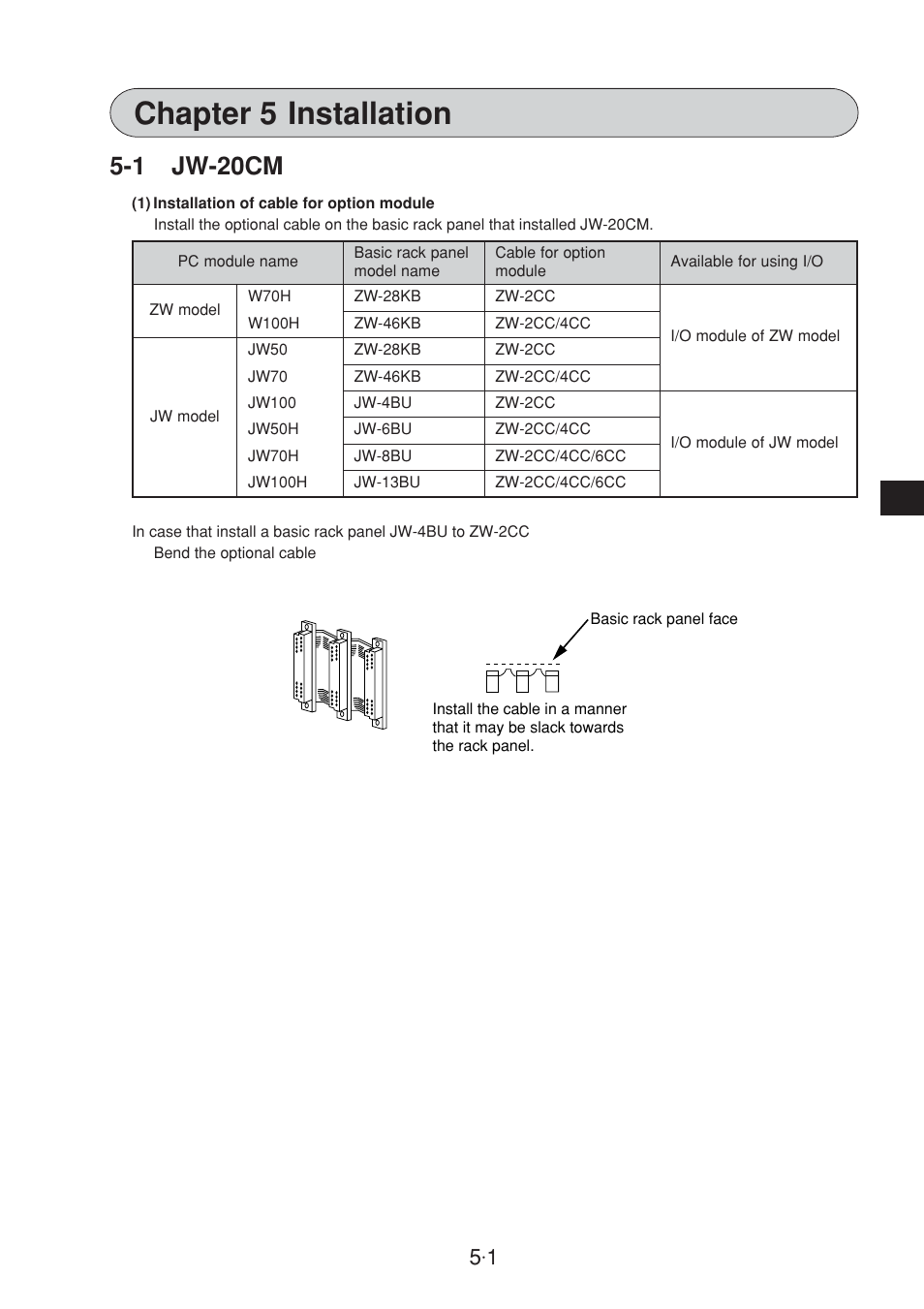 Chapter 5 : installation, 1 jw-20cm, Chapter 5 installation | Sharp JW-20CM User Manual | Page 18 / 230