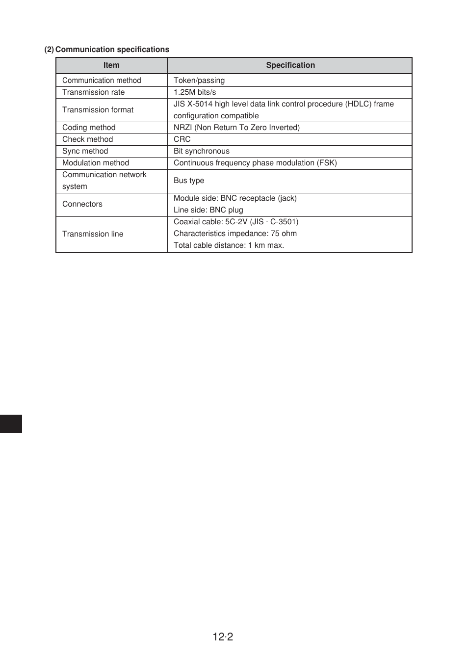 Sharp JW-20CM User Manual | Page 199 / 230