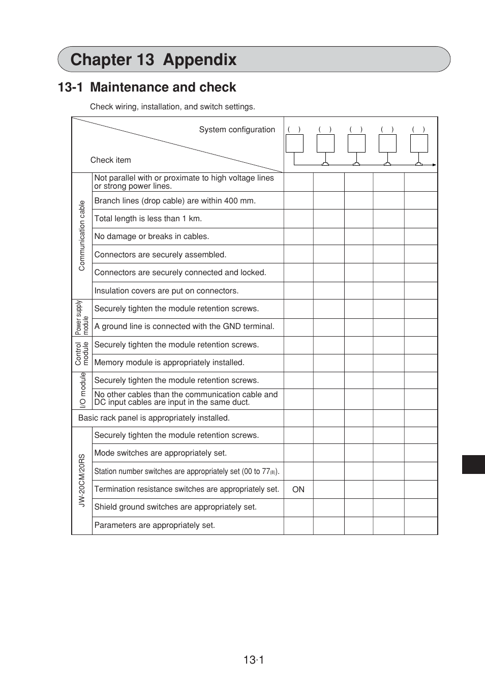 Chapter 13 : appendix, 1 maintenance and check, Chapter 13 appendix | Sharp JW-20CM User Manual | Page 202 / 230