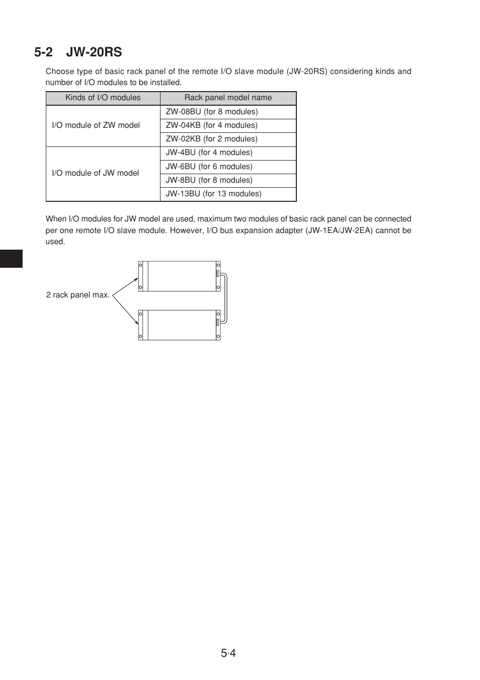 2 jw-20rs | Sharp JW-20CM User Manual | Page 21 / 230