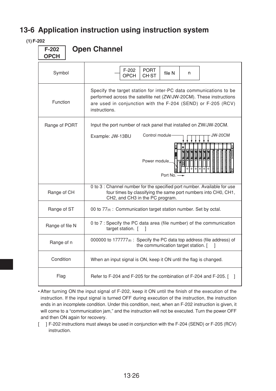 6 application instruction using instruction system, Open channel | Sharp JW-20CM User Manual | Page 227 / 230