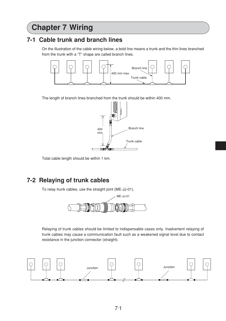 Chapter 7 : wiring, 1 cable trunk and branch lines, 2 relaying of trunk cables | Chapter 7 wiring | Sharp JW-20CM User Manual | Page 30 / 230