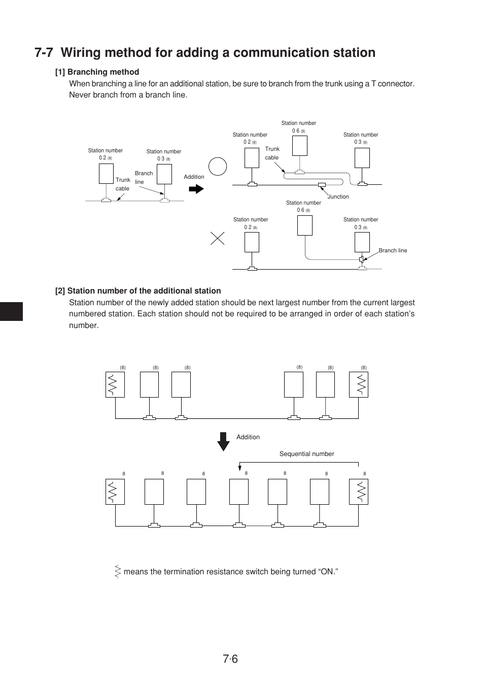 7 wiring method for adding a communication station | Sharp JW-20CM User Manual | Page 35 / 230