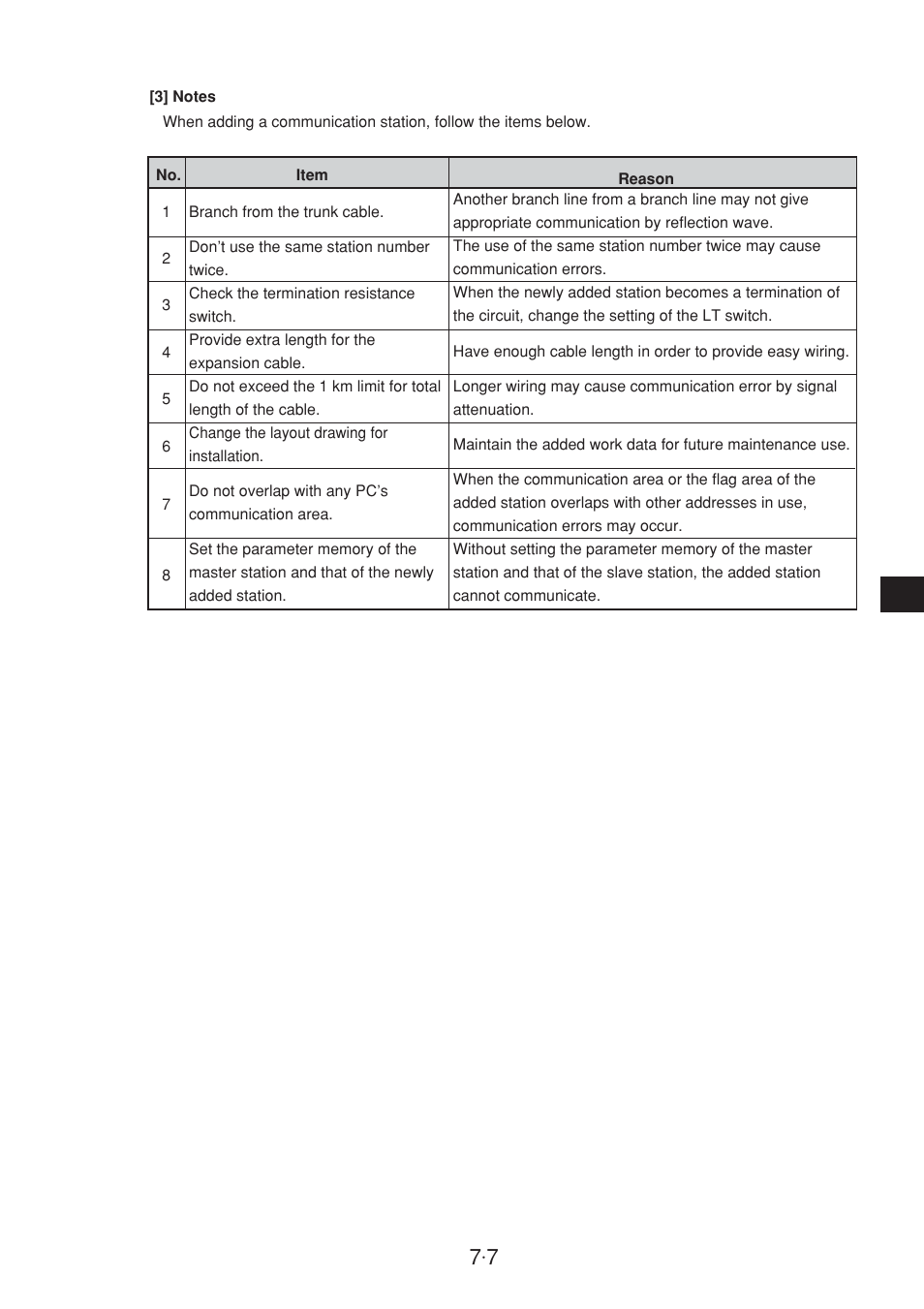 Sharp JW-20CM User Manual | Page 36 / 230