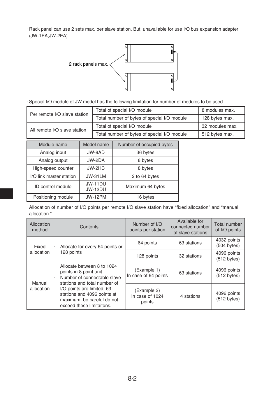 Sharp JW-20CM User Manual | Page 40 / 230