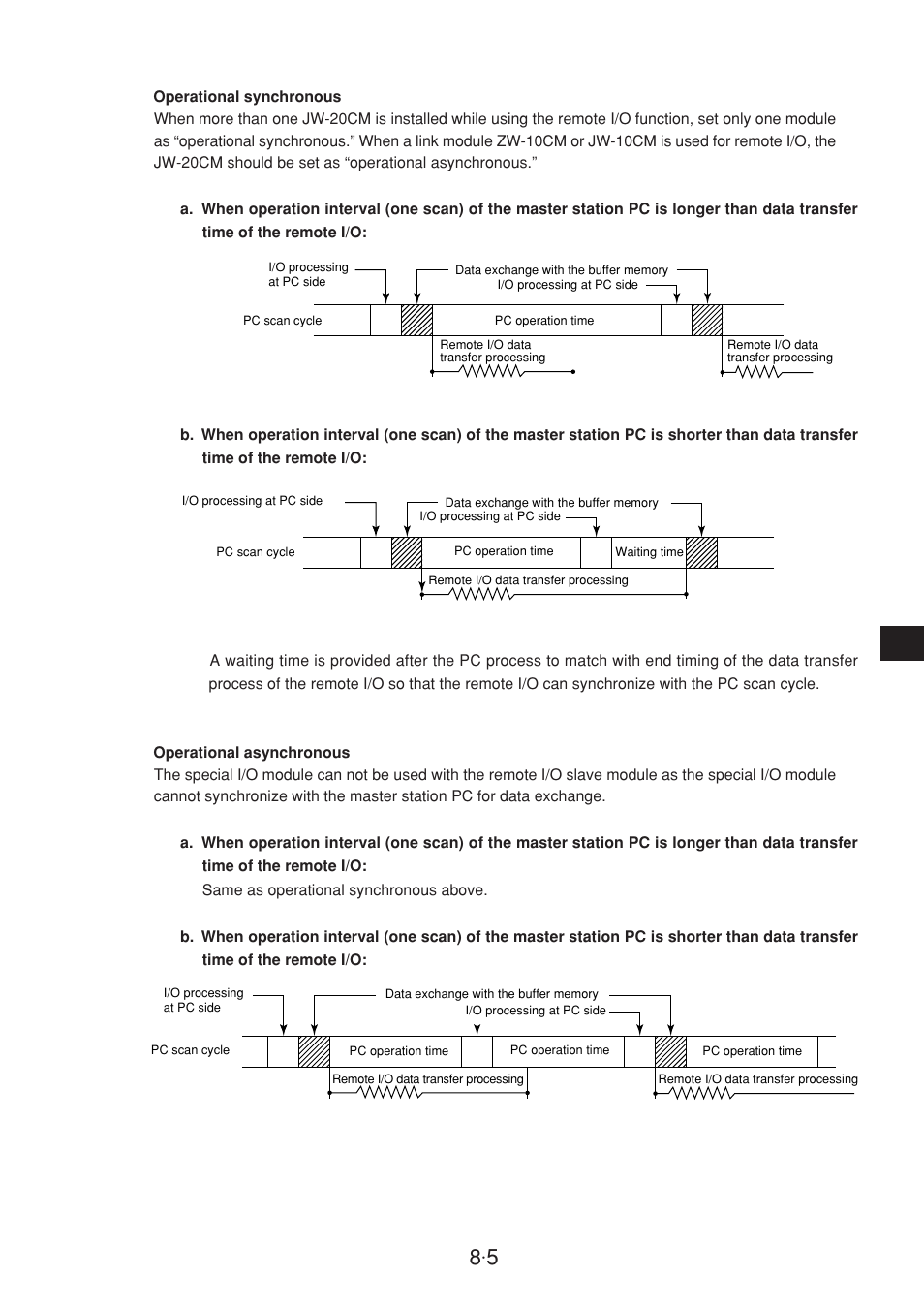 Sharp JW-20CM User Manual | Page 43 / 230