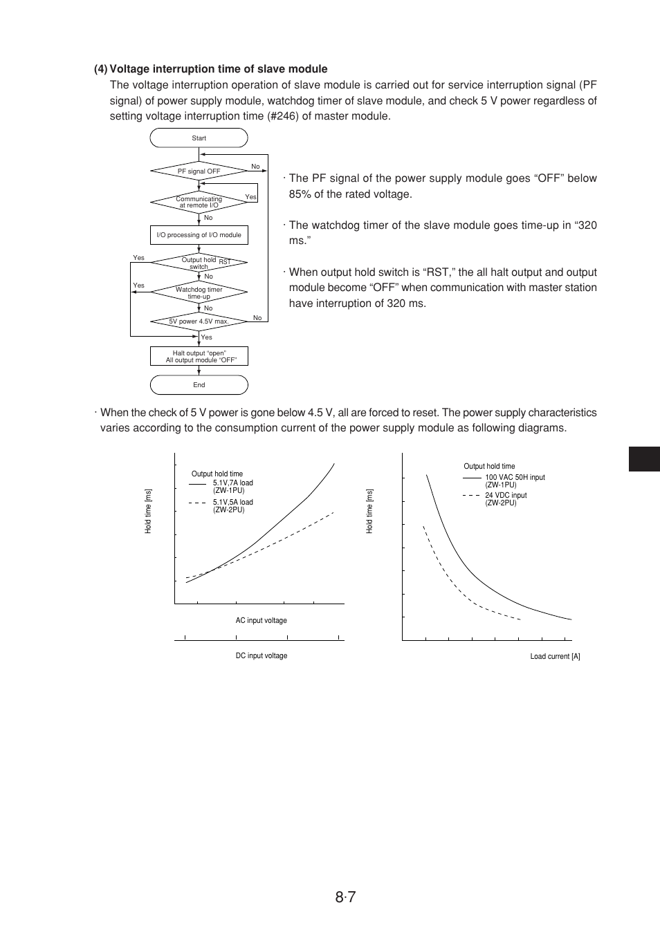 Sharp JW-20CM User Manual | Page 45 / 230