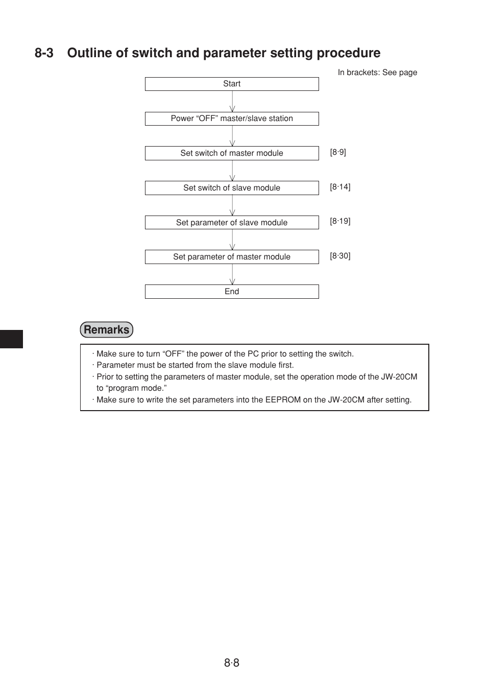 3 outine of switch and parameter setting procedure, Remarks | Sharp JW-20CM User Manual | Page 46 / 230