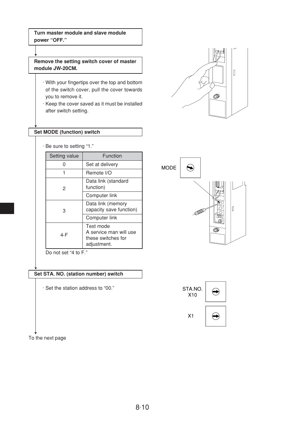 Sharp JW-20CM User Manual | Page 48 / 230