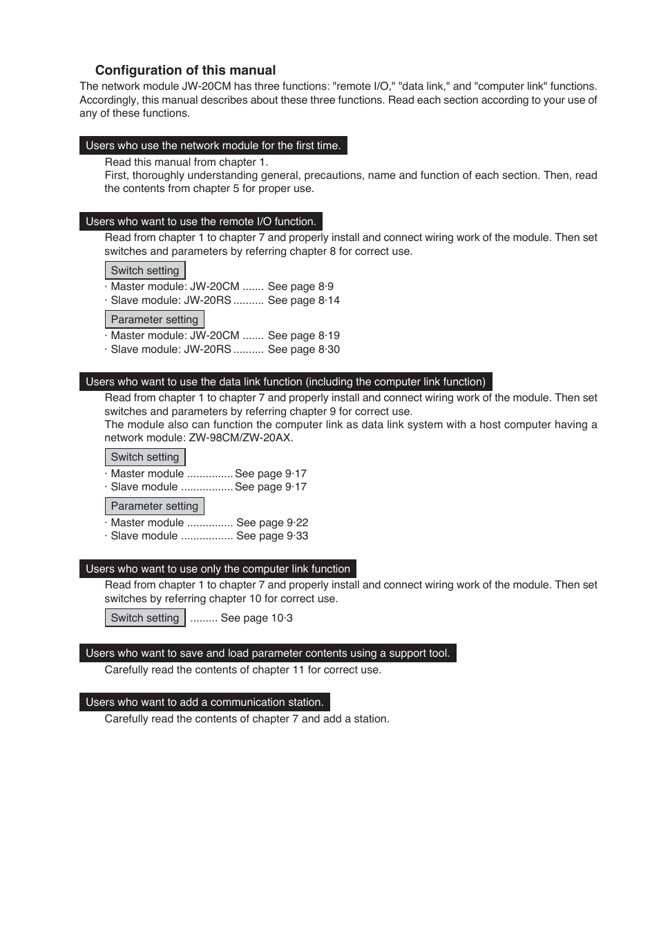 Sharp JW-20CM User Manual | Page 5 / 230