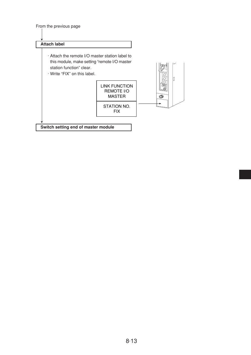 Sharp JW-20CM User Manual | Page 51 / 230