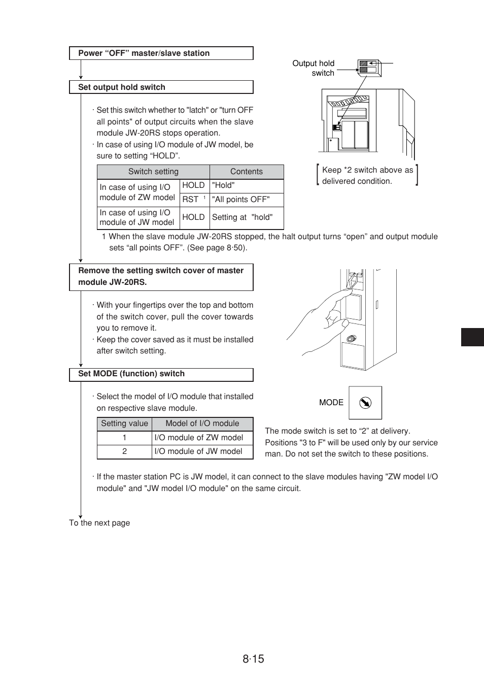 Sharp JW-20CM User Manual | Page 53 / 230