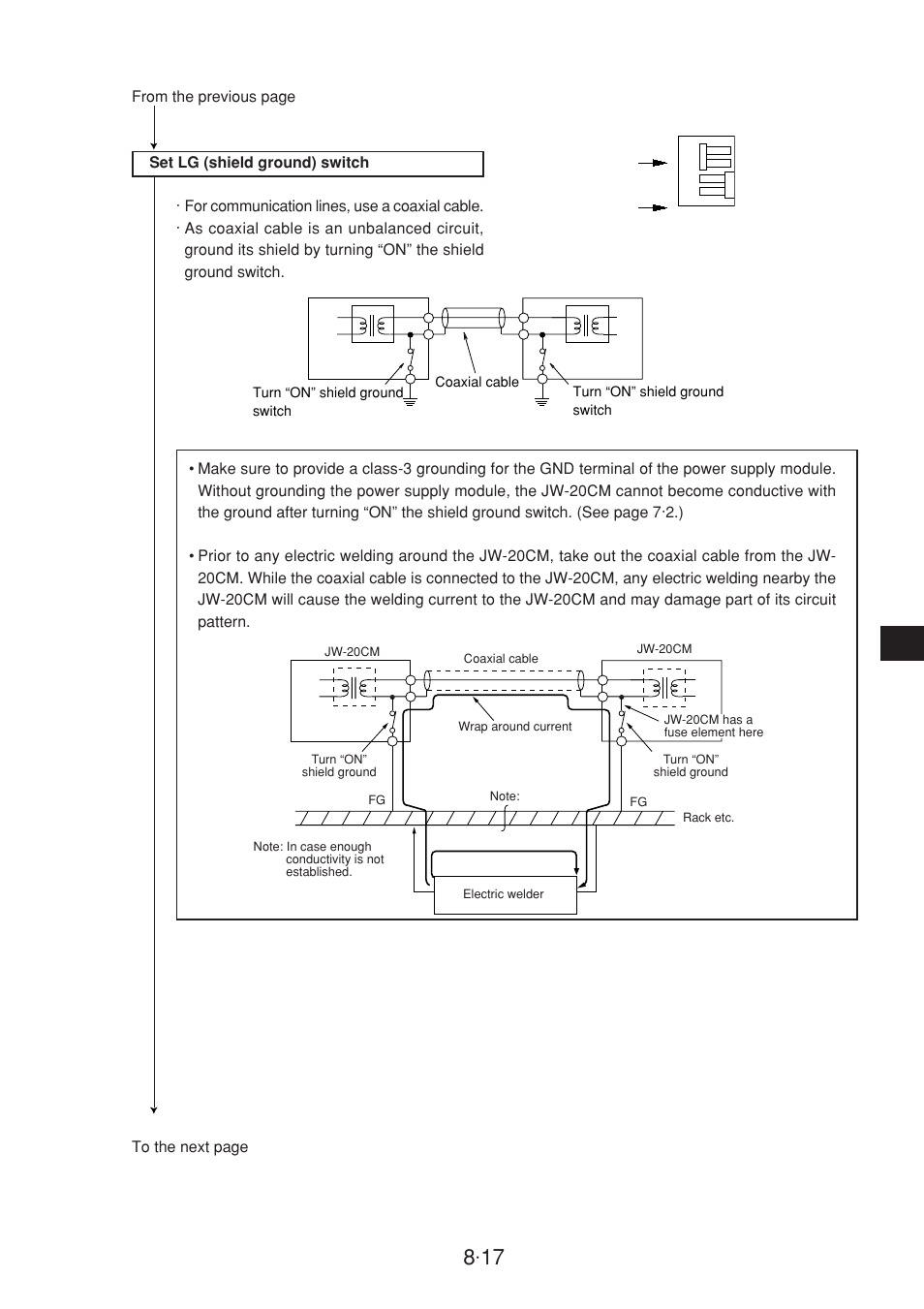 Sharp JW-20CM User Manual | Page 55 / 230