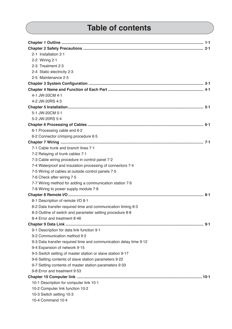 Sharp JW-20CM User Manual | Page 7 / 230