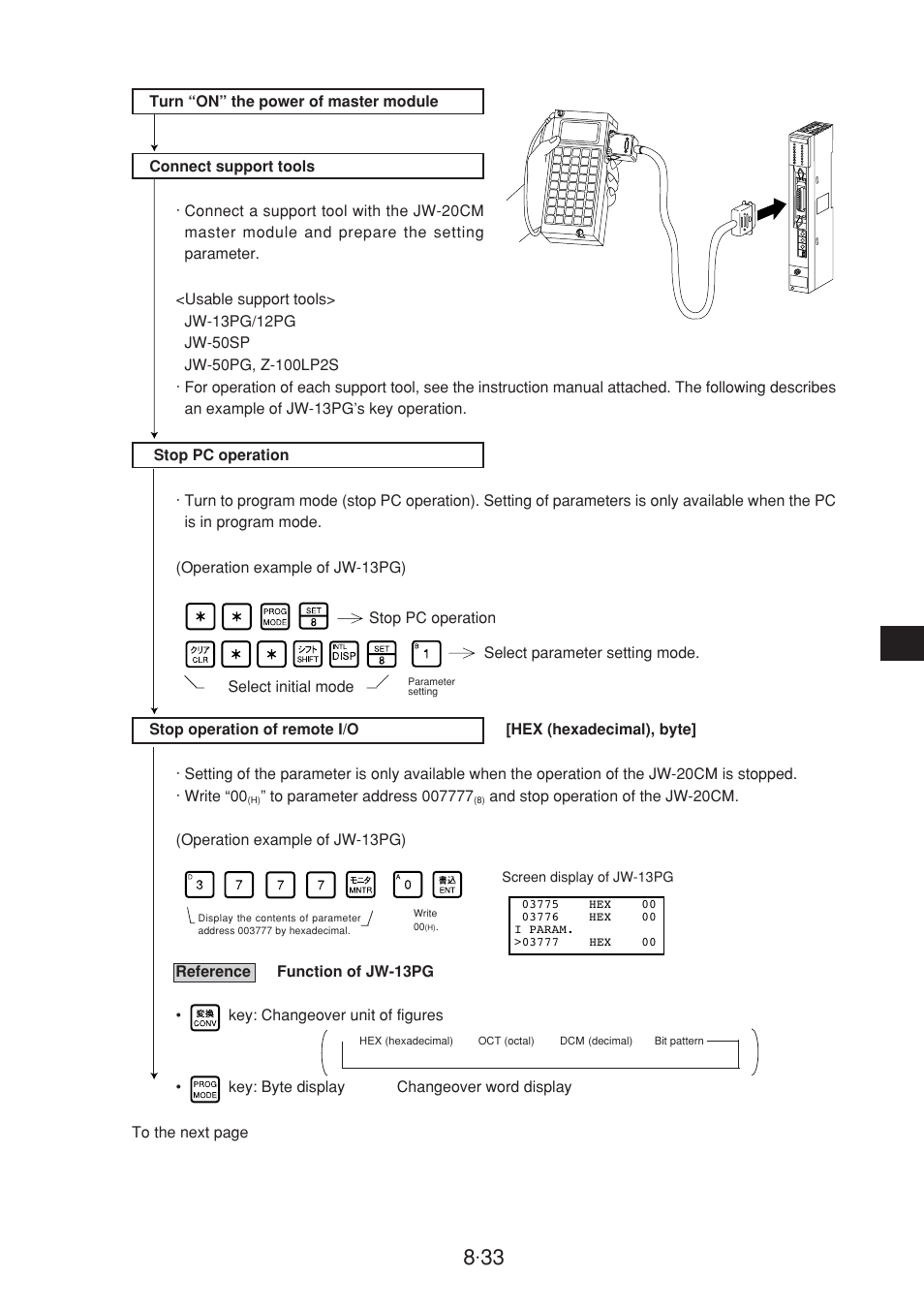 Sharp JW-20CM User Manual | Page 71 / 230