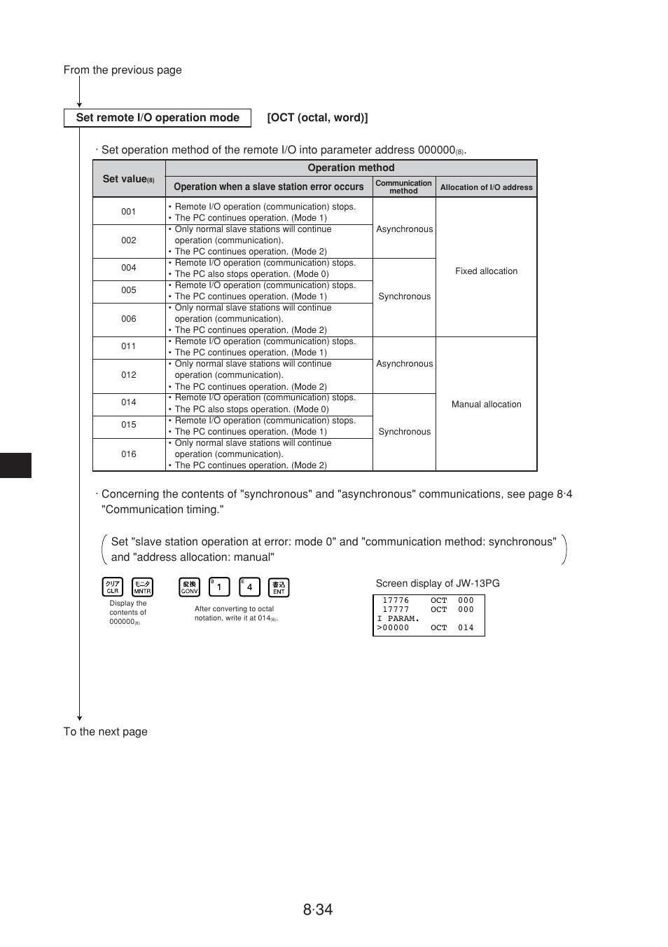 Sharp JW-20CM User Manual | Page 72 / 230