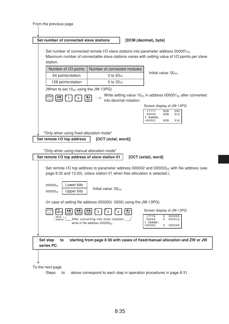 Sharp JW-20CM User Manual | Page 73 / 230