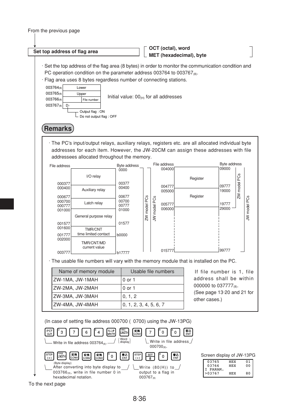 Remarks | Sharp JW-20CM User Manual | Page 74 / 230