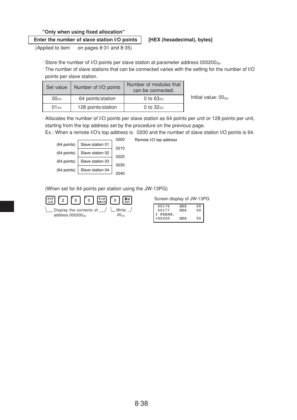 Sharp JW-20CM User Manual | Page 76 / 230