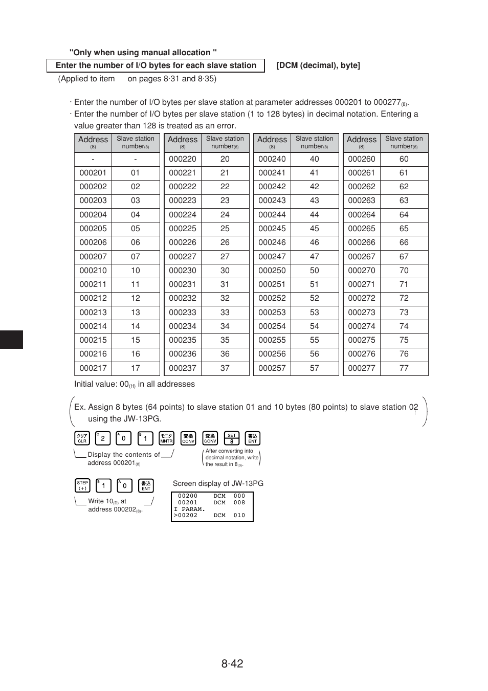 Sharp JW-20CM User Manual | Page 80 / 230