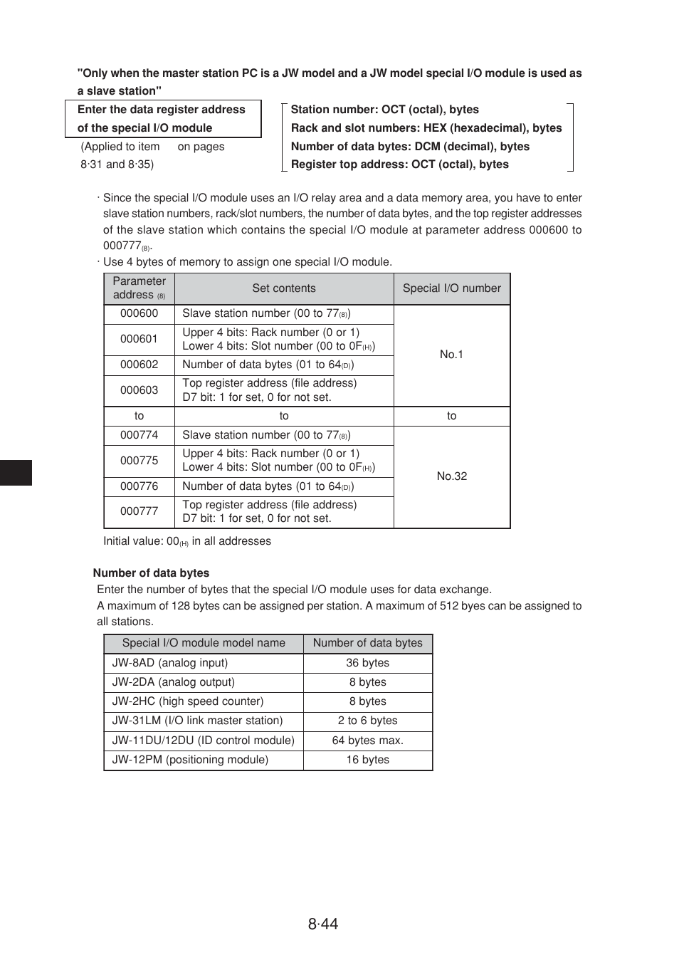 Sharp JW-20CM User Manual | Page 82 / 230