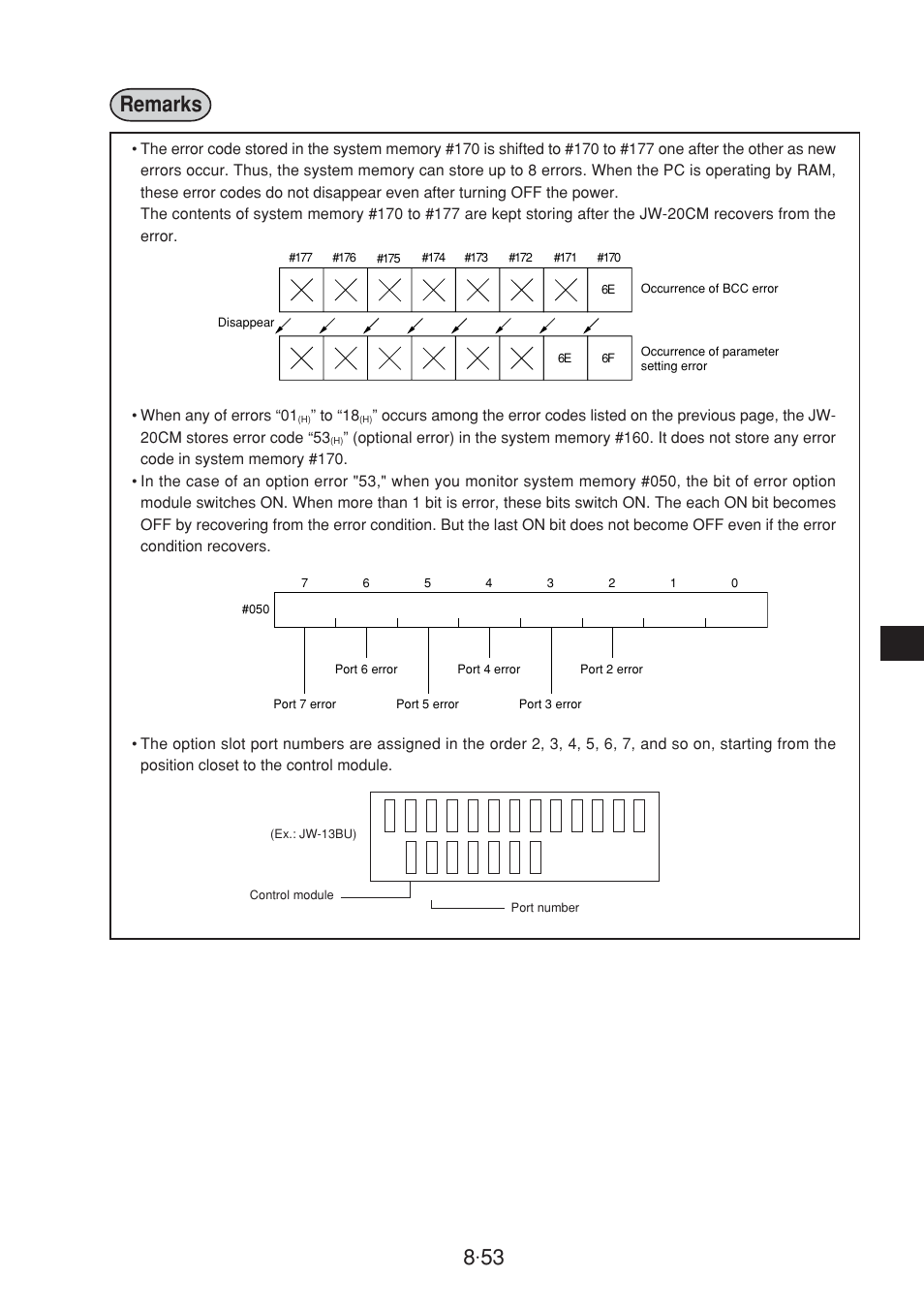 53 remarks | Sharp JW-20CM User Manual | Page 91 / 230