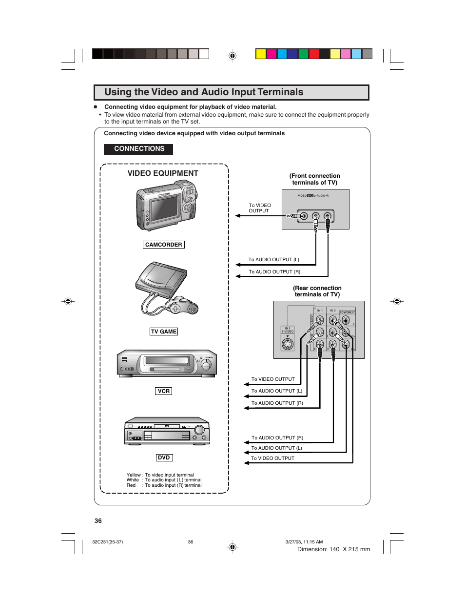 Using the video and audio input terminals, Video equipment | Sharp 36C230 User Manual | Page 36 / 52