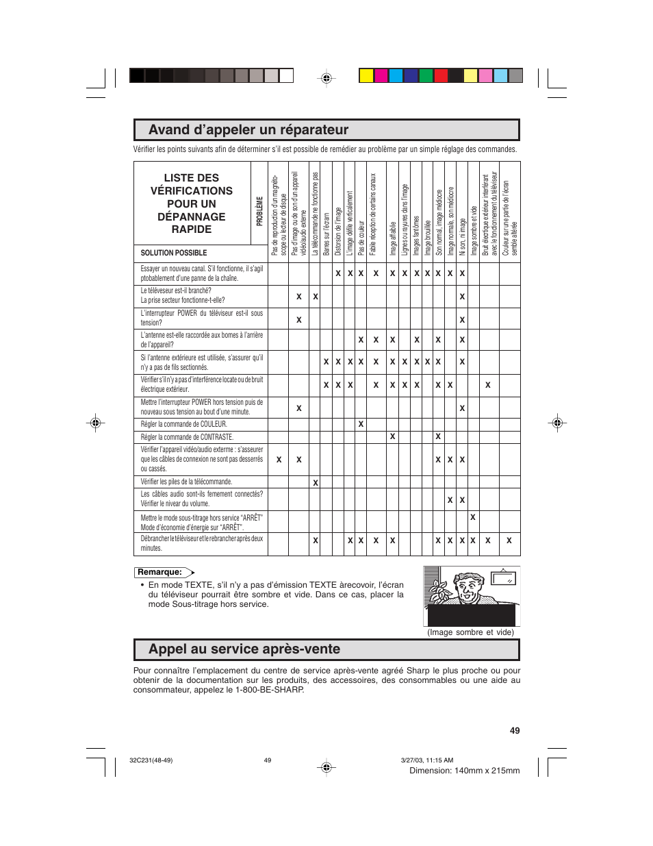 Avand d’appeler un réparateur, Appel au service après-vente, Liste des vérifications pour un dépannage rapide | Sharp 36C230 User Manual | Page 49 / 52