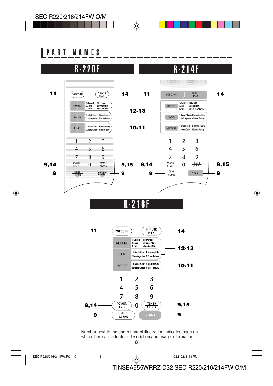 Sharp R-220F User Manual | Page 10 / 24