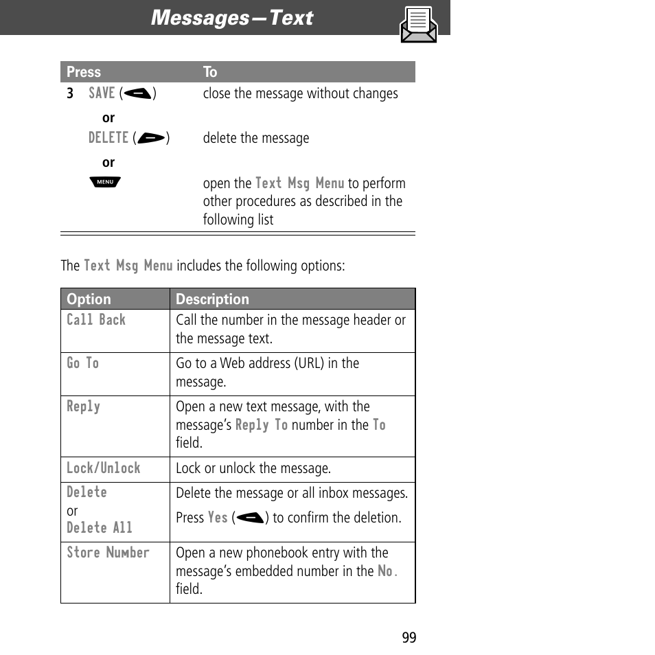 Messages—text | Motorola V60C User Manual | Page 101 / 190