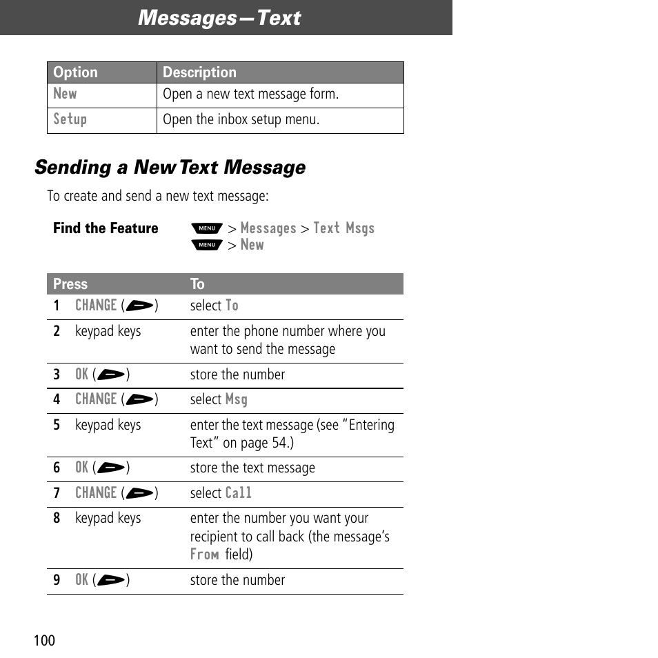 Sending a new text message, Messages—text | Motorola V60C User Manual | Page 102 / 190