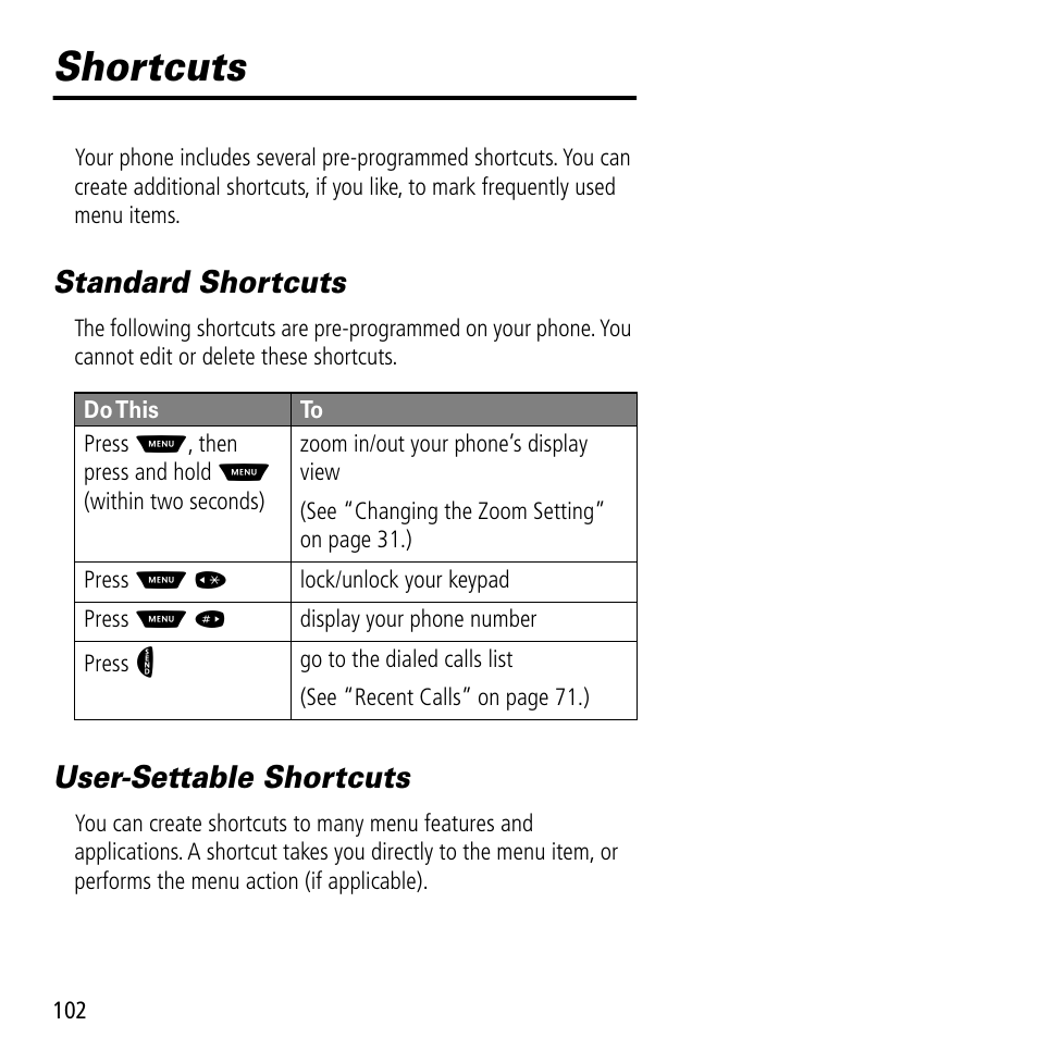 Shortcuts, Standard shortcuts, User-settable shortcuts | Motorola V60C User Manual | Page 104 / 190