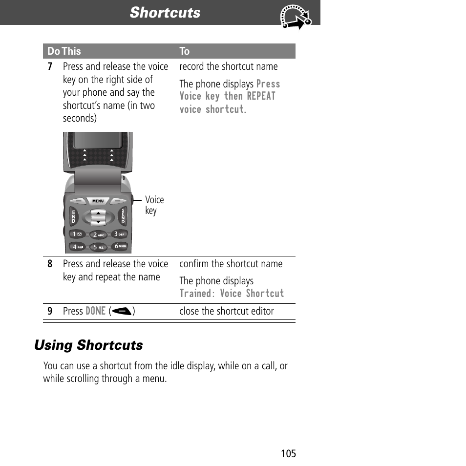 Using shortcuts, Shortcuts | Motorola V60C User Manual | Page 107 / 190