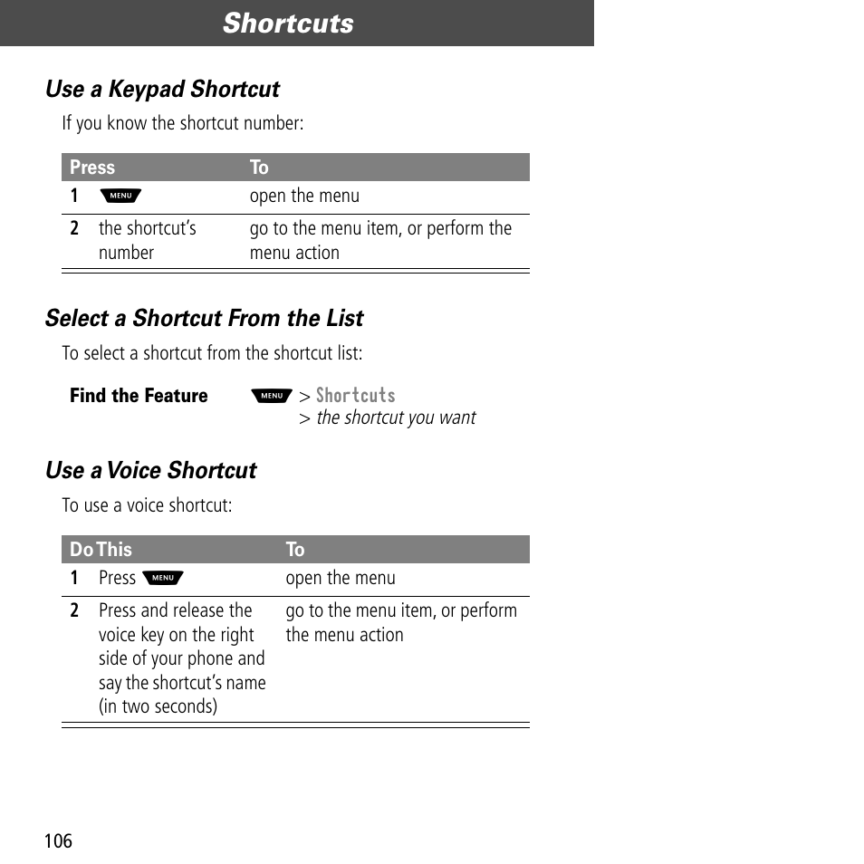 Shortcuts, Use a keypad shortcut, Select a shortcut from the list | Use a voice shortcut | Motorola V60C User Manual | Page 108 / 190