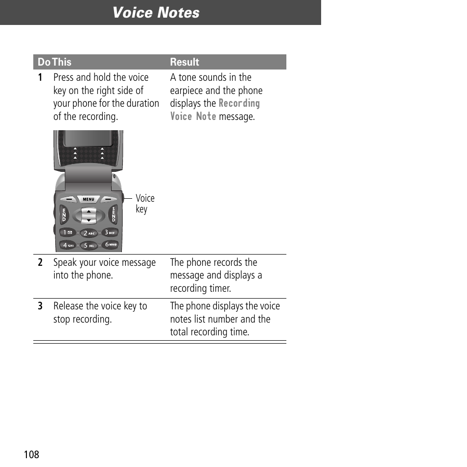 Motorola V60C User Manual | Page 110 / 190