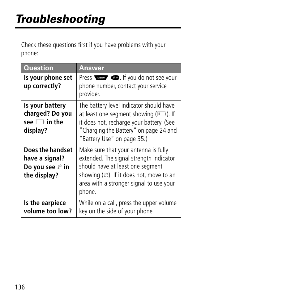 Troubleshooting | Motorola V60C User Manual | Page 138 / 190