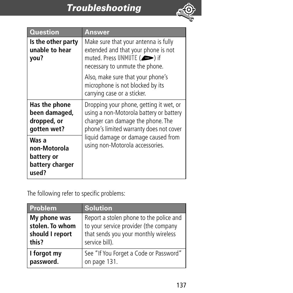 Troubleshooting | Motorola V60C User Manual | Page 139 / 190