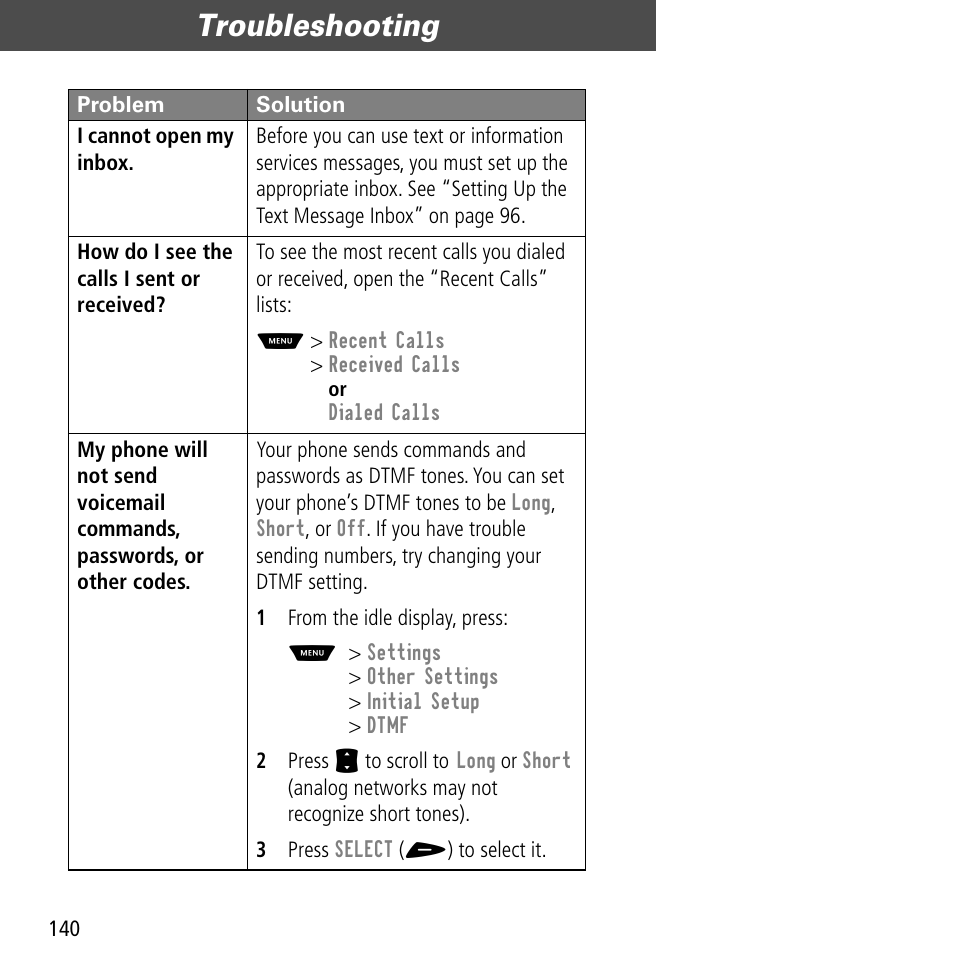 Troubleshooting | Motorola V60C User Manual | Page 142 / 190