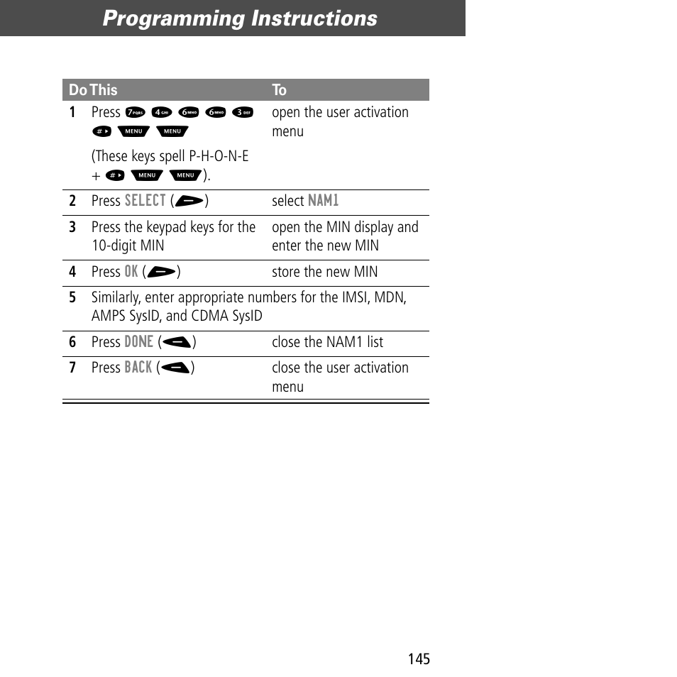 Programming instructions | Motorola V60C User Manual | Page 147 / 190