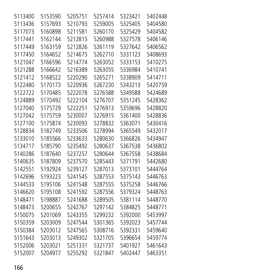 Motorola V60C User Manual | Page 168 / 190