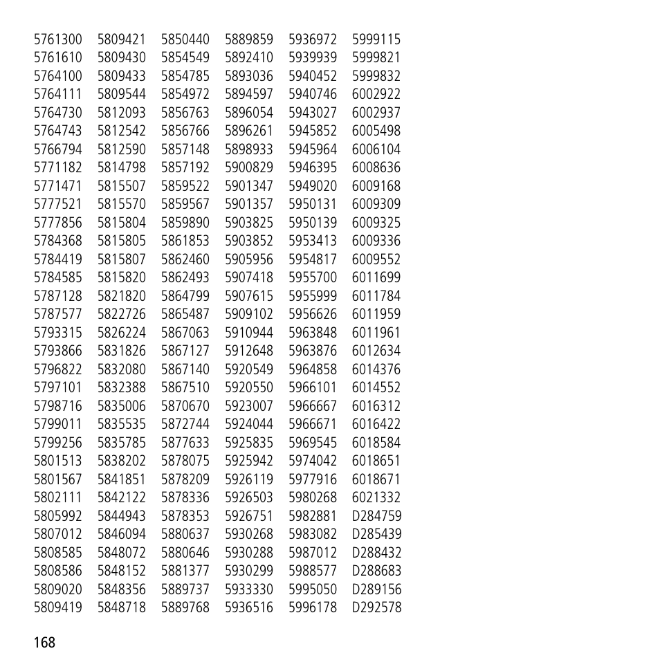 Motorola V60C User Manual | Page 170 / 190