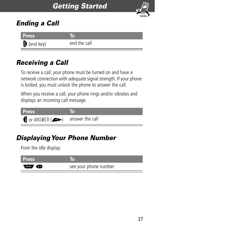 Ending a call, Receiving a call, Displaying your phone number | Getting started, Ending a call receiving a call | Motorola V60C User Manual | Page 29 / 190