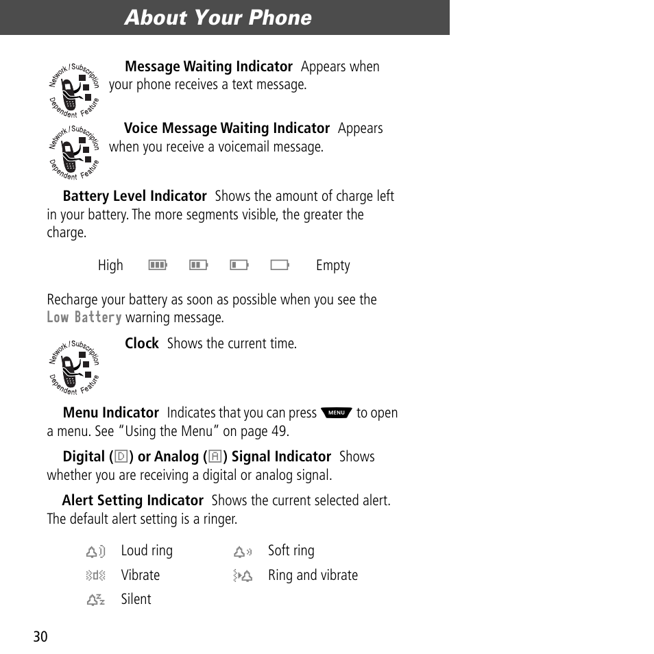 About your phone | Motorola V60C User Manual | Page 32 / 190